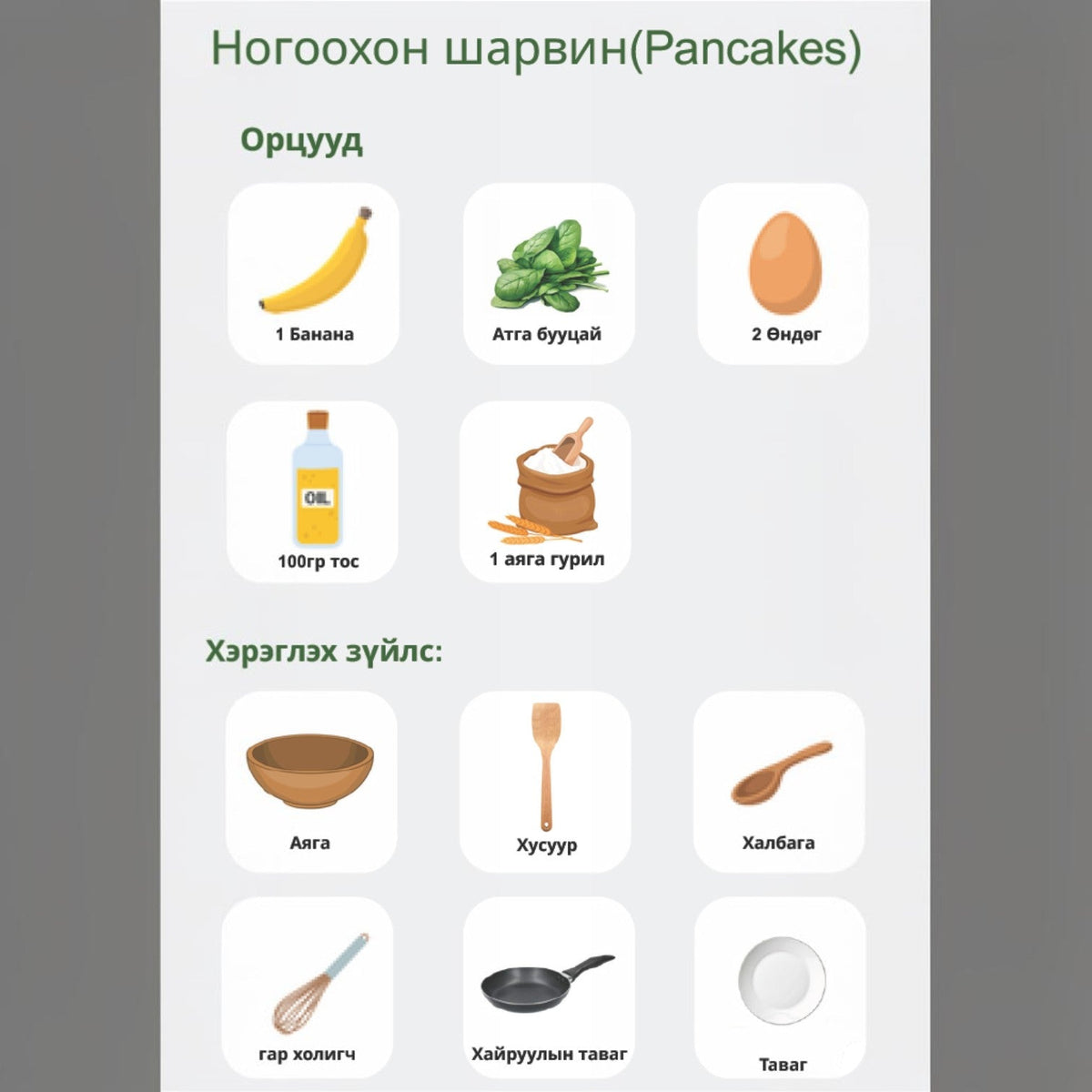 modplay digital cookbook page showing pancake ingredients and kitchen tools with illustrated icons for kids
